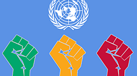 Timeline: Violation of Human Rights in the XX century