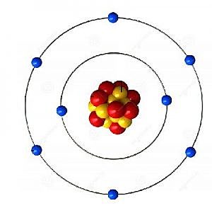 Bohr