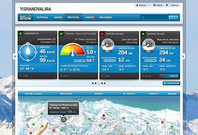 la web 3.0 (la “web semántica”)