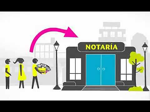 Protocolización de acta constitutiva