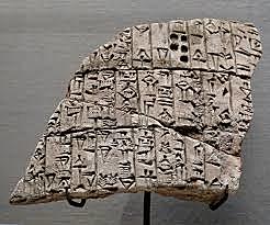 Código de Urukagina (2350 A.C.)