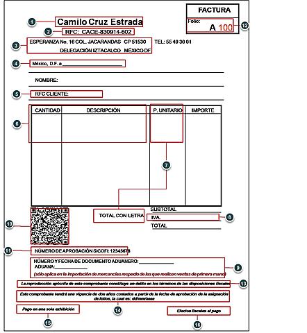 Solicitud Ante el SAT de firma electrónica de la nueva sociedad