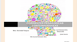 Timeline: TEORÍAS PEDAGÓGICAS CONTEMPORANEAS