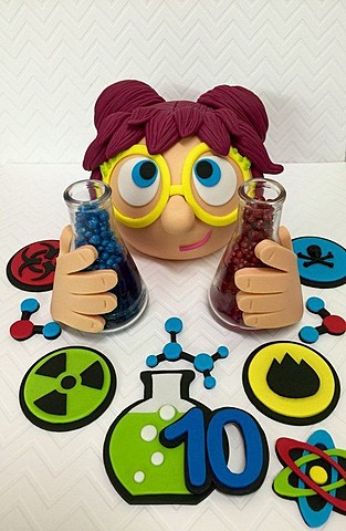 El MODELO ESTÁNDAR.