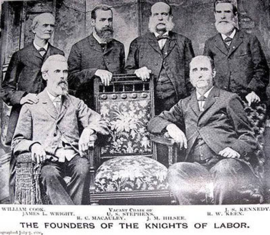 noble order of the knights labor formed