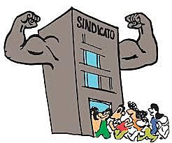 Derecho de Sindicalización