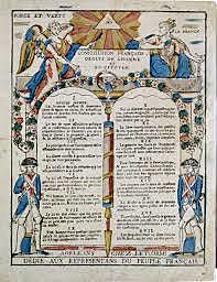 what was the constitution of rights of man