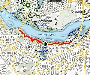 The Colony on the Banks of James River