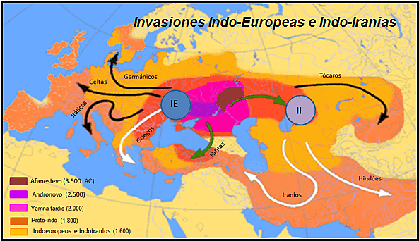 Les invasions indoeuropees