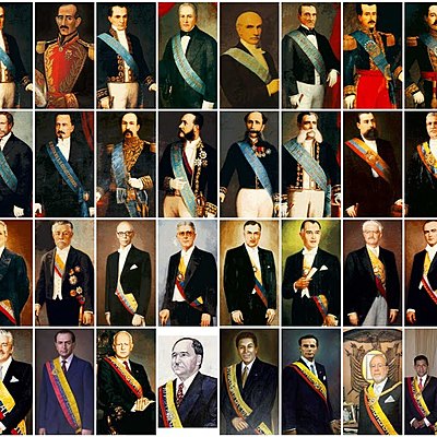 Timeline: Presidentes del Ecuador