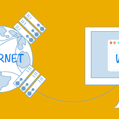 Timeline: Internet y la web