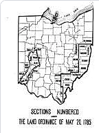 The Ordinance of 1785