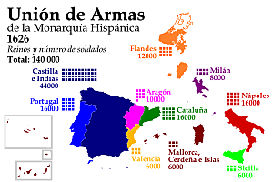 unión de armas
