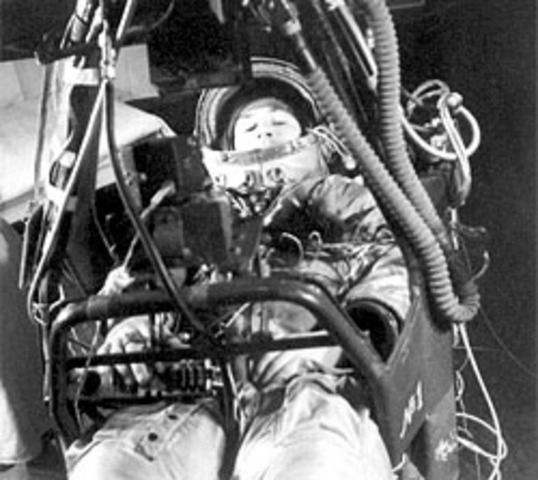 Полёт в космос:Подготовка