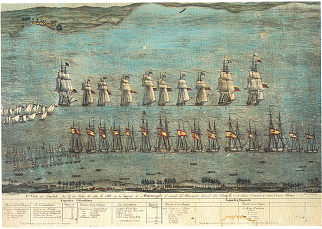 Batalla naval del Lago Maracaibo