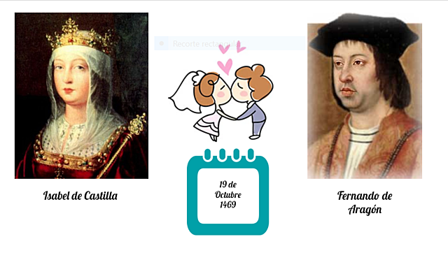 Matrimonio de los Reyes Católicos