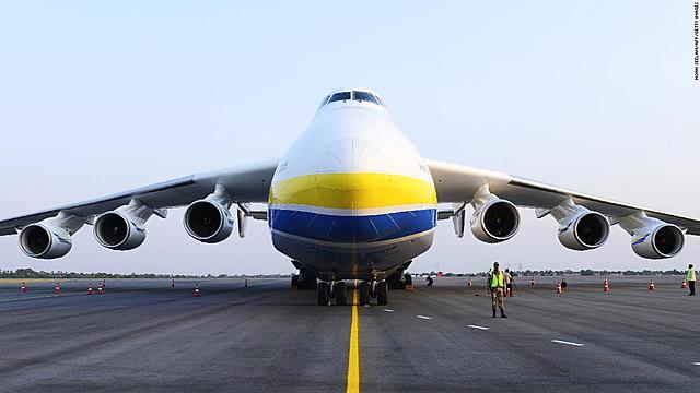 The Biggest Airplane Made