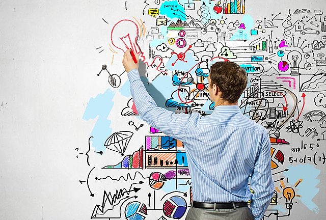 Industrias Creativas.