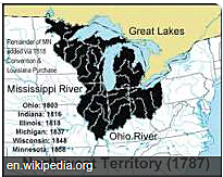 The North West Ordinance