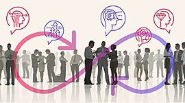 Timeline: Desarrollo Organizacional en Mexico