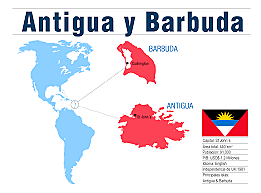 1.53, Antigua y Barbuda