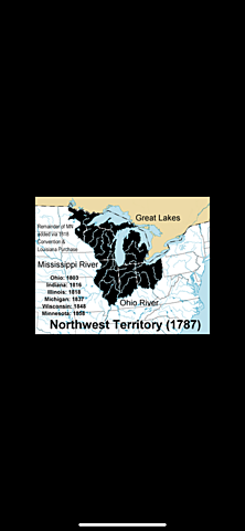 1787 - The North West Ordinance