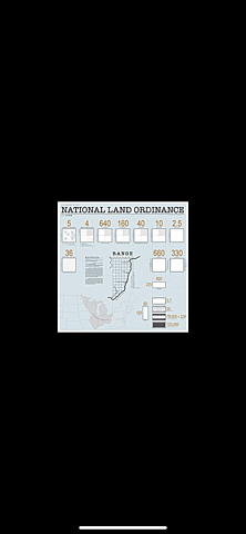 1785 The Ordinance of 1785