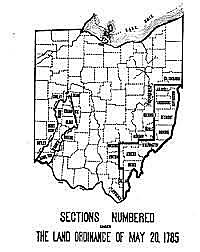 1785 The Ordinance of 1785