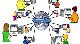 Timeline: Evolución de los medios Tx