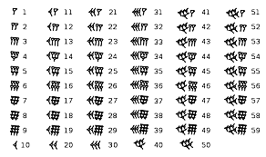 Mathematics and Astronomy