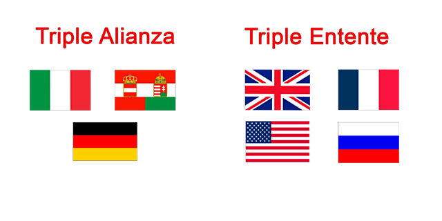 Triple aliança