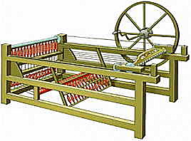 Invencion de la maquina textil