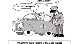 Timeline: Werner Heisenberg