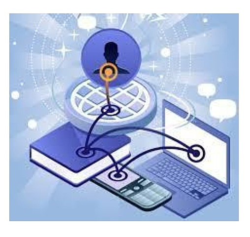 Objetos de contenido comparables