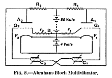 MULTIVIBRATOR