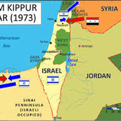 Timeline: Conflict in Israel