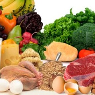 Timeline: Historia de la nutrición.