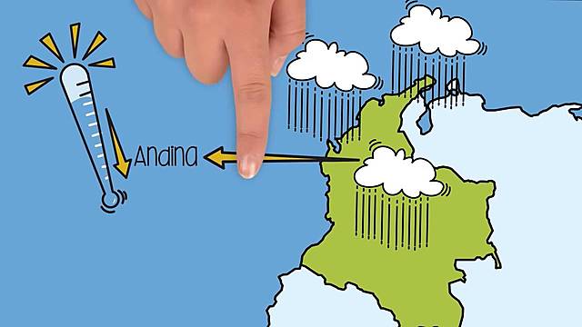 Fenómeno "La niña"