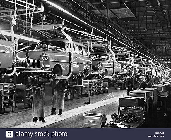 Inicio de la Época de Oro/ Capitalismo