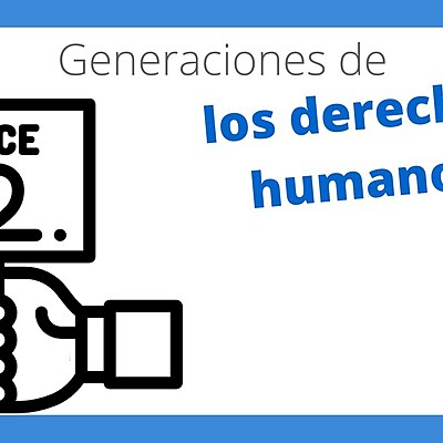 Timeline: Generación de los derechos humanos