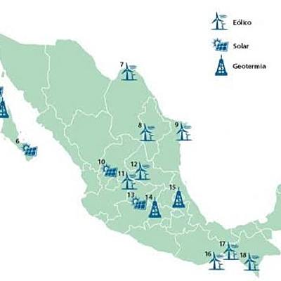 Timeline: Periodos históricos de México y su relación con la energía