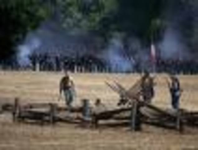 Start Civil War Timeline Assignment