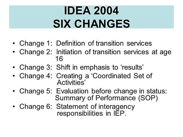 IDEA 2004