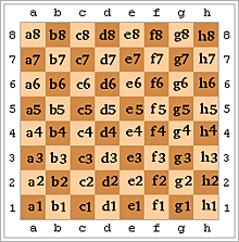 Cómo se llaman las casillas