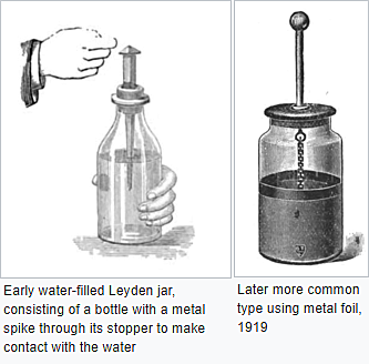 German physicist Ewald Georg von Kleist and Dutch scientist Pieter van Musschenbroek invented Leyden jars
