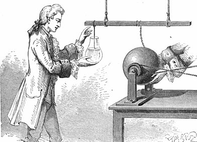 American scientist Benjamin Franklin showed that lightning was electrical by flying a kite, and explained how Leyden jars work