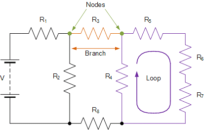 Kirchoff's Circuits laws