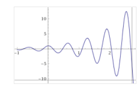 French physicist Charles-Augustin de Coulomb formulated and published Coulomb's law in his paper Premier Mémoire sur l’Électricité et le Magnétisme