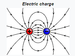 French mathematician Pierre-Simon Laplace developed the Laplace transform to transform a linear differential equation to an algebraic equation. Later, his transform became a tool in circuit analysis.
