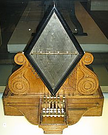 English inventor Francis Ronalds built the first working electric telegraph